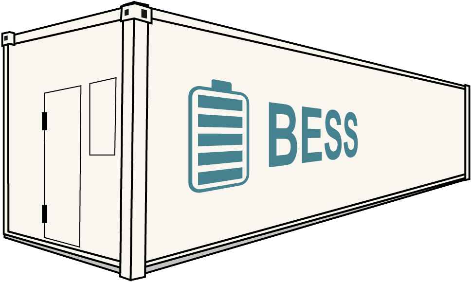 BESS