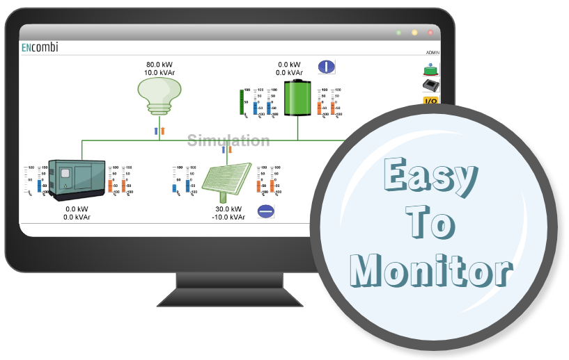 Easy To Monitor